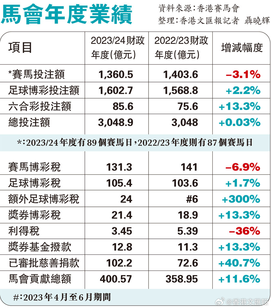 香港最准的特马网站资料,时代说明解析_Z66.230