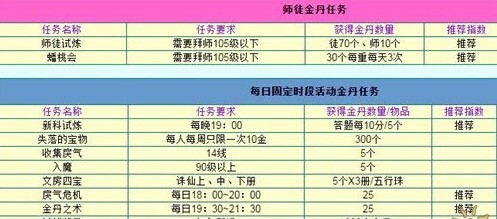 2024澳门天天开好彩大全开奖记录,实地验证方案策略_手游版2.686