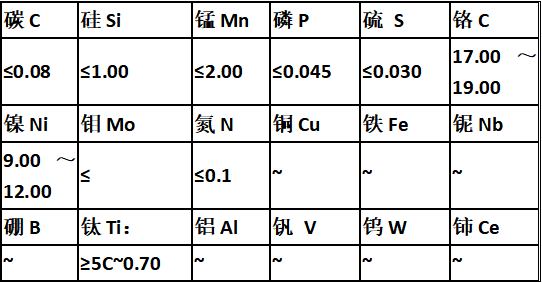 500tkcc新奥门中特钢49049,精细化说明解析_XR43.472