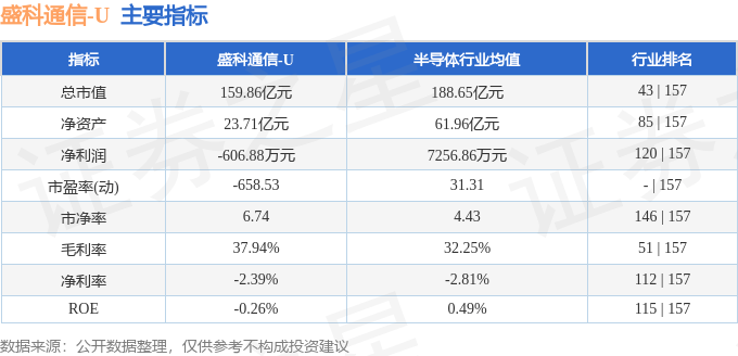 澳门六彩资料网站,数据决策分析驱动_VR63.693