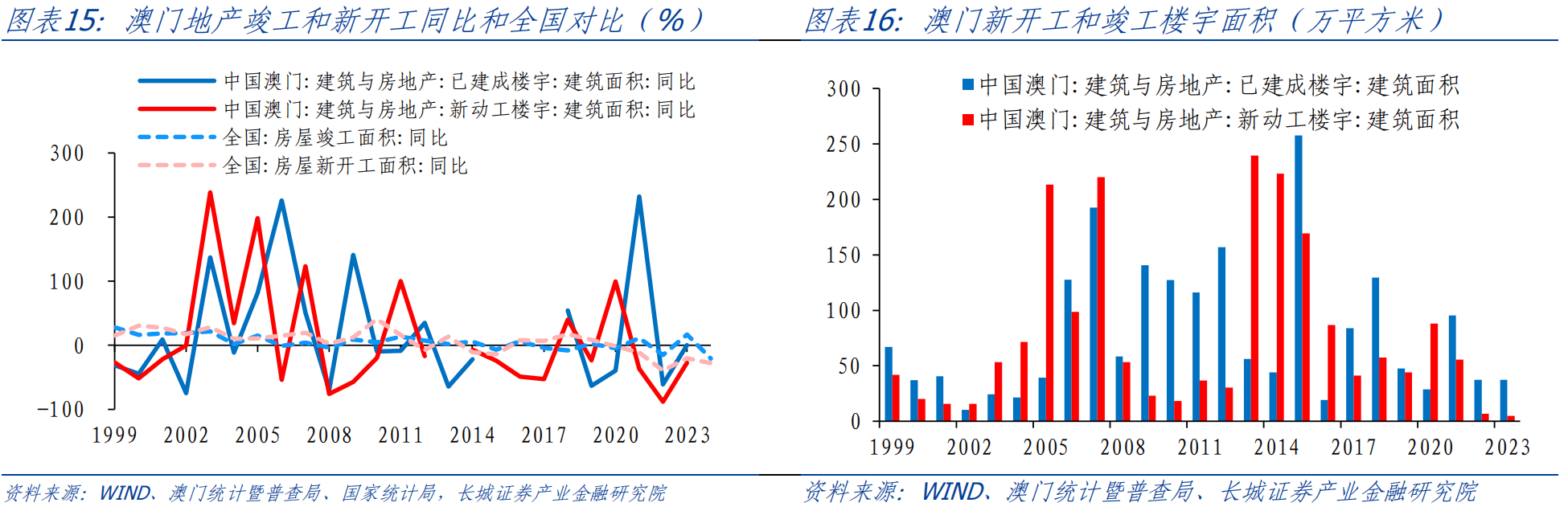 澳门正版内部免费资料,深入数据应用解析_eShop99.761