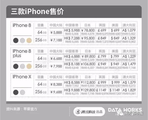 2024澳门开奖历史记录结果,准确资料解释落实_iPhone49.725