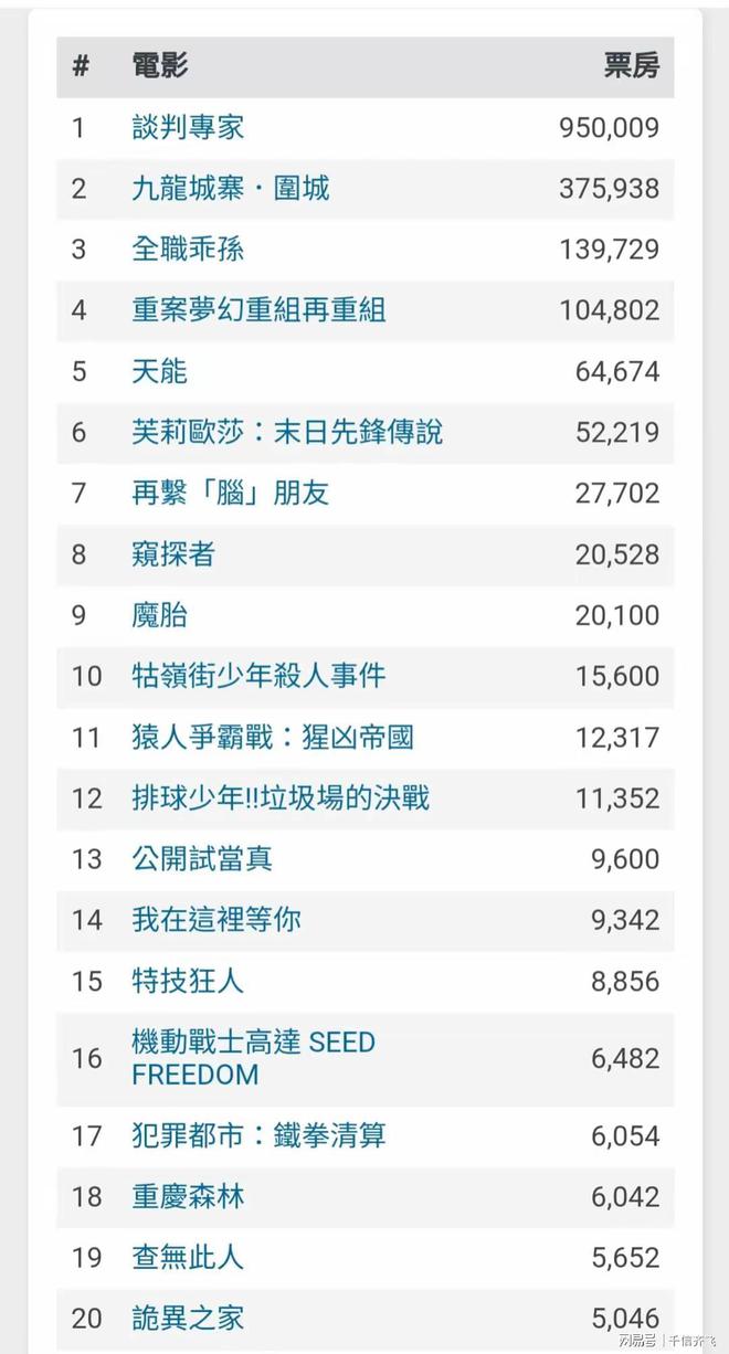 香港一肖中100%期期准,深层数据计划实施_专家版52.495