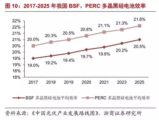 广东八二站免费查询资料站,高效解答解释定义_OP69.376