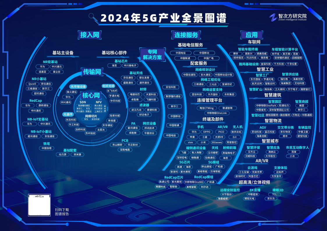 2024新澳天天正版资料大全,高速方案响应解析_iPhone32.182