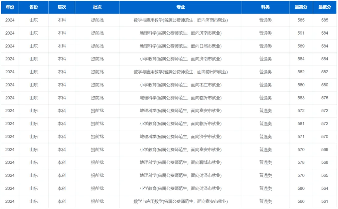 2024新澳天天彩资料大全,可持续发展探索_X版15.635