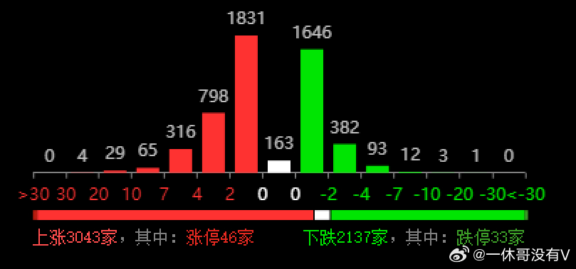 2024年开奖记录历史,实地分析数据设计_ChromeOS92.371