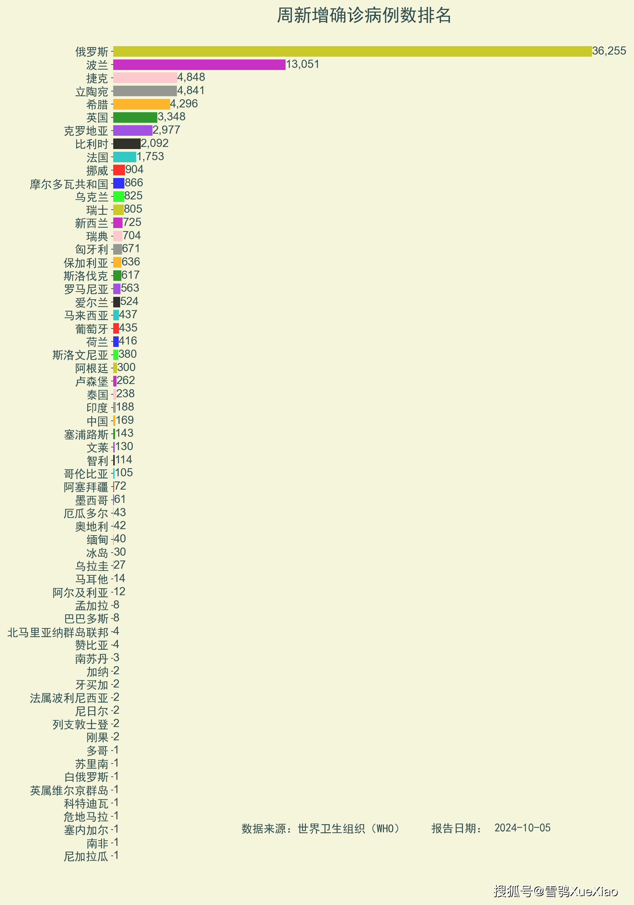 2024新澳天天彩资料大全,综合性计划评估_钻石版54.767