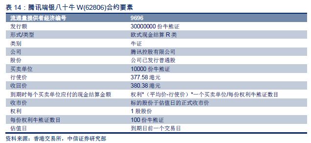 香港最快最精准免费资料,前沿解答解释定义_安卓版51.437