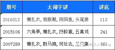 探索太湖字谜之谜，如何下载与解析3D太湖字谜游戏攻略