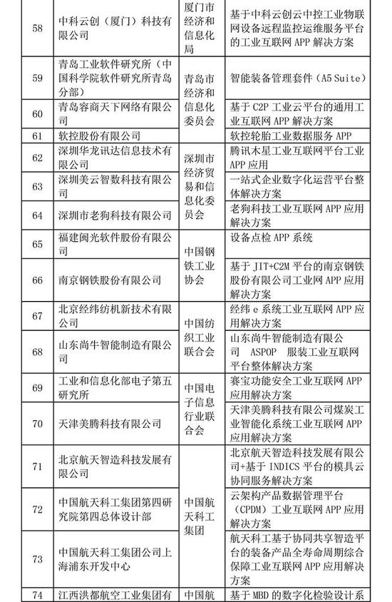 62669cc澳彩资料大全2020期,稳定性执行计划_app56.339