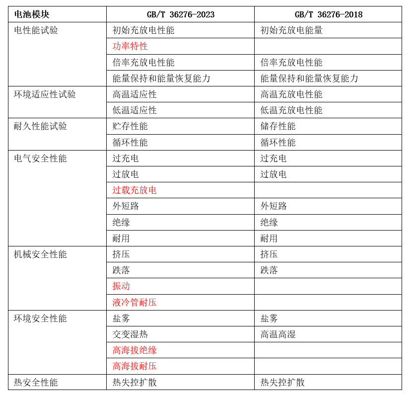 新澳2024年开奖记录,定性解答解释定义_XR57.70