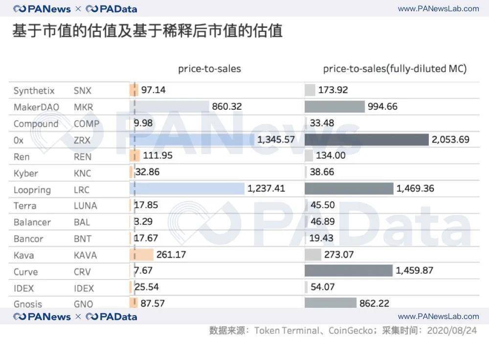 奥门开奖结果+开奖记录2024年资料网站,统计数据解释定义_冒险版78.770