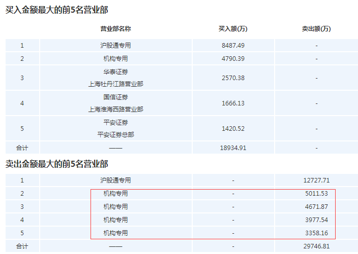 新澳天天开奖资料大全最新开奖结果查询下载,可靠计划执行策略_完整版26.121