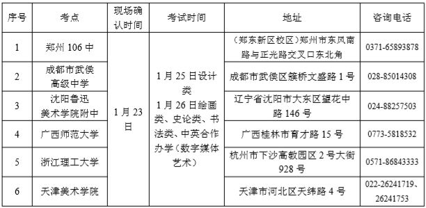 泪°从心流ゝ 第3页