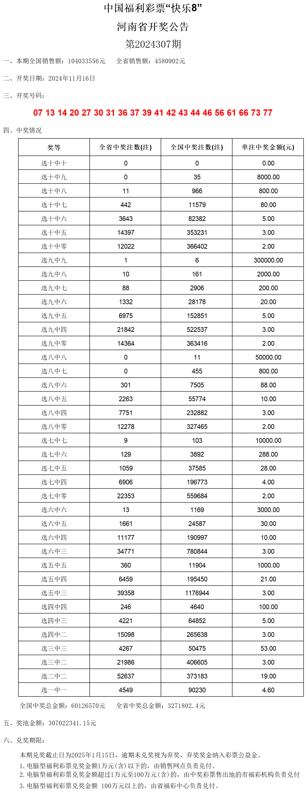 澳门六开奖结果2024开奖今晚,实践性策略实施_bundle60.61