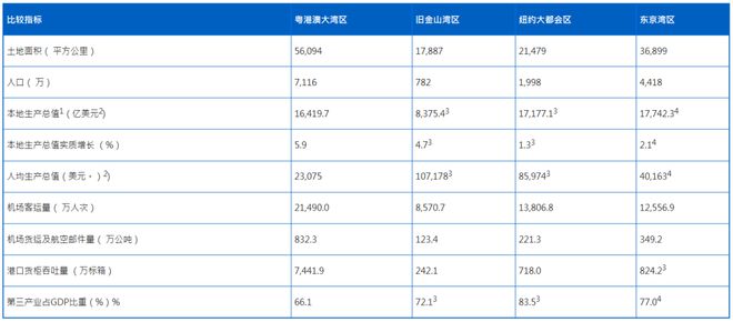 2024澳门六开奖结果,全面分析解释定义_冒险款83.16