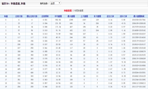 2004新澳门天天开好彩,实践研究解释定义_经典款43.132