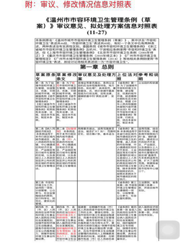 新澳门今晚开奖结果 开奖,快捷问题处理方案_3DM96.635