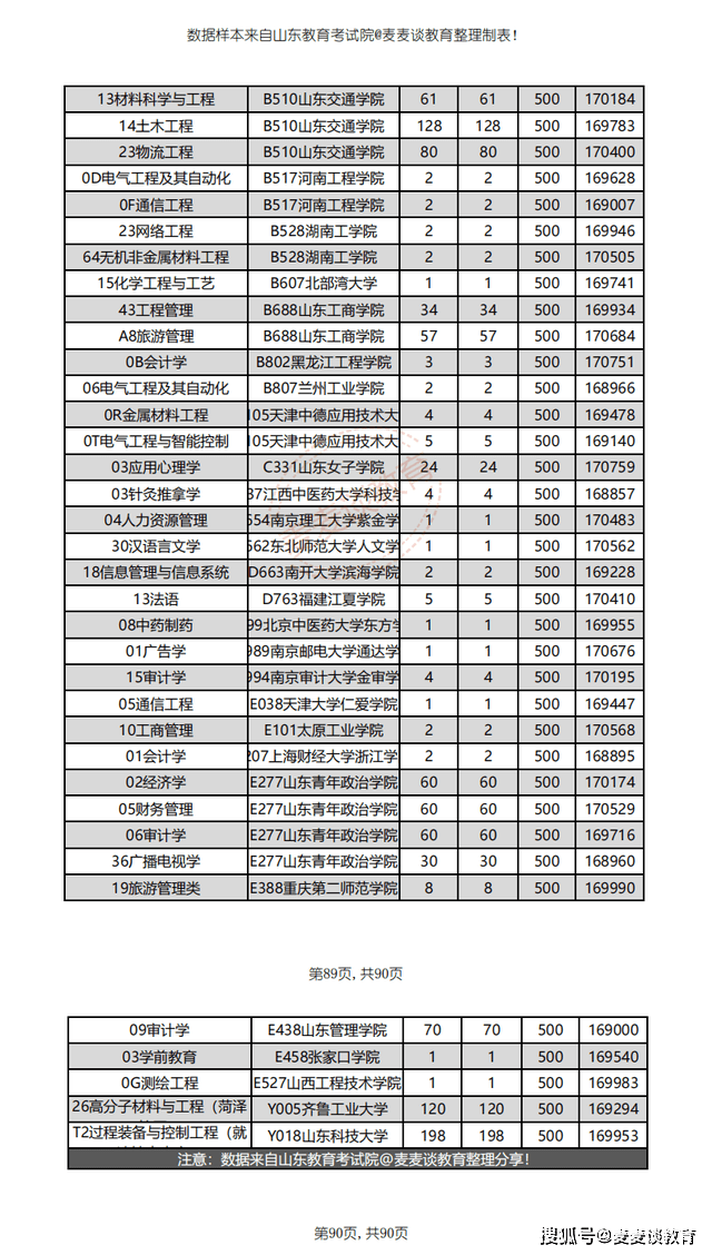 九点半开奖的澳门,迅速落实计划解答_专业版82.38