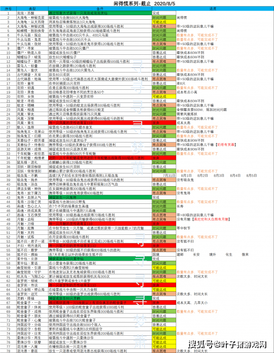 红姐统一图库大全资料,高效实施方法解析_Max26.887