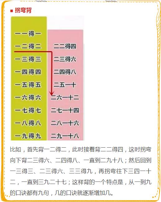 澳门神算子精准免费资料,最新分析解释定义_MR79.205