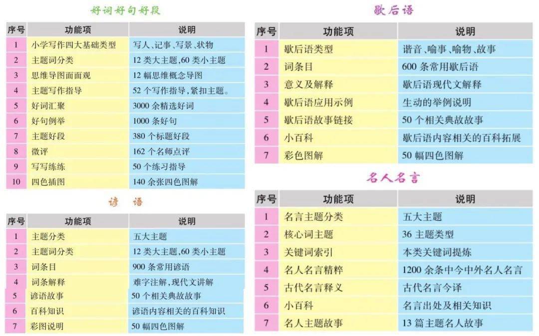 雪域苍狼 第3页