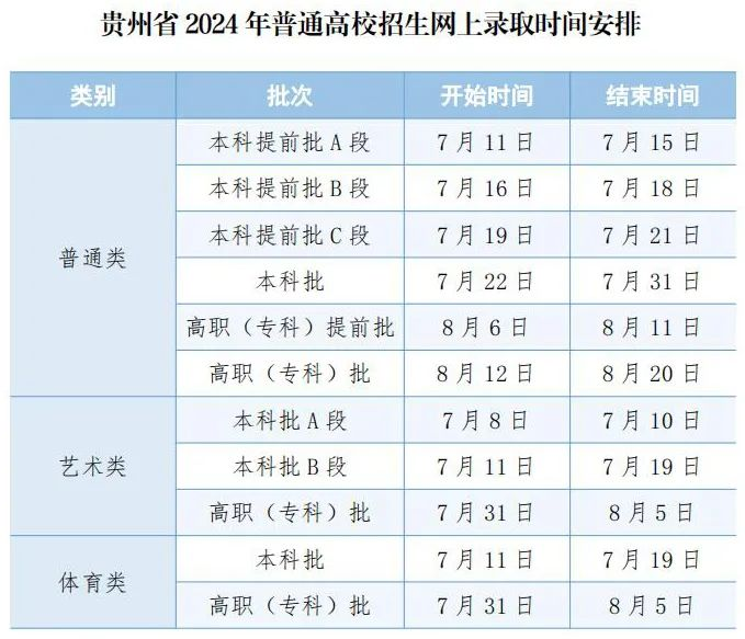 2024新澳开奖结果,全面理解计划_冒险款95.110