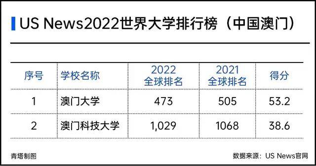 2024澳门天天开好彩大全53期,定性解析说明_uShop16.897