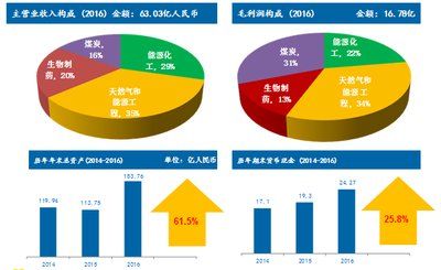 2024年新奥正版资料免费大全,最新数据解释定义_soft52.380