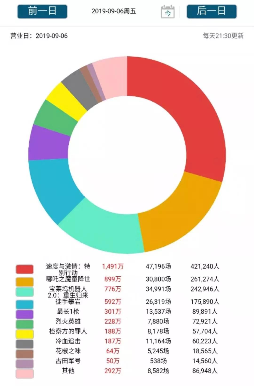 新澳门今晚开奖结果查询表,深度评估解析说明_SE版40.936