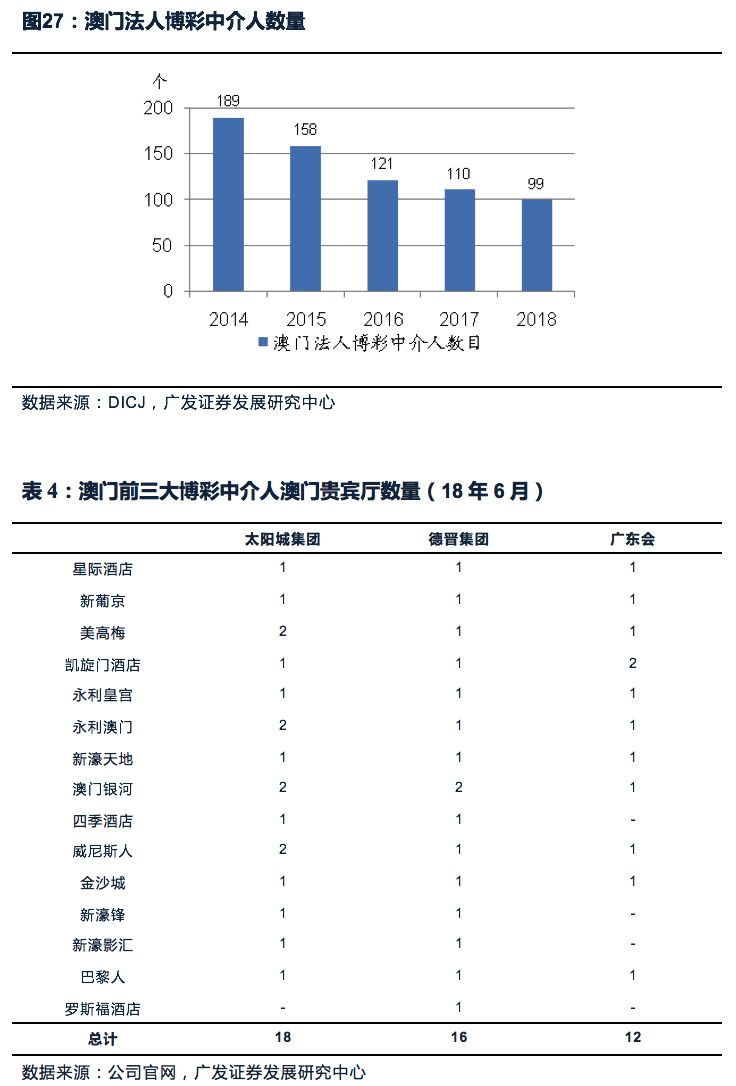 新澳门管家婆一句,数据分析驱动决策_Hybrid96.44