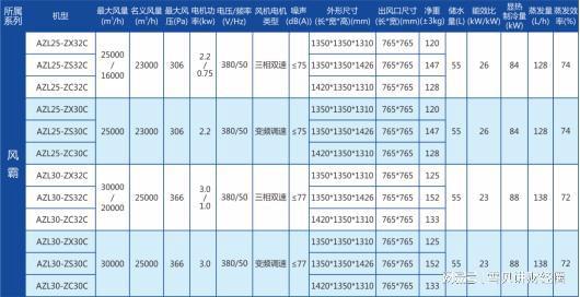 2024年新澳开奖结果记录查询表,可靠设计策略执行_模拟版68.947