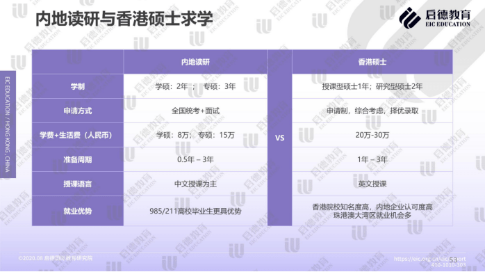 全香港最快最准的资料,实地数据验证计划_S99.888