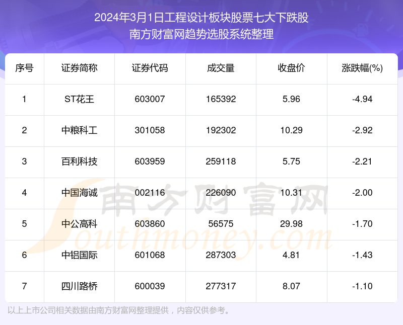 2024年澳门正版免费,快速解答计划设计_标准版33.69