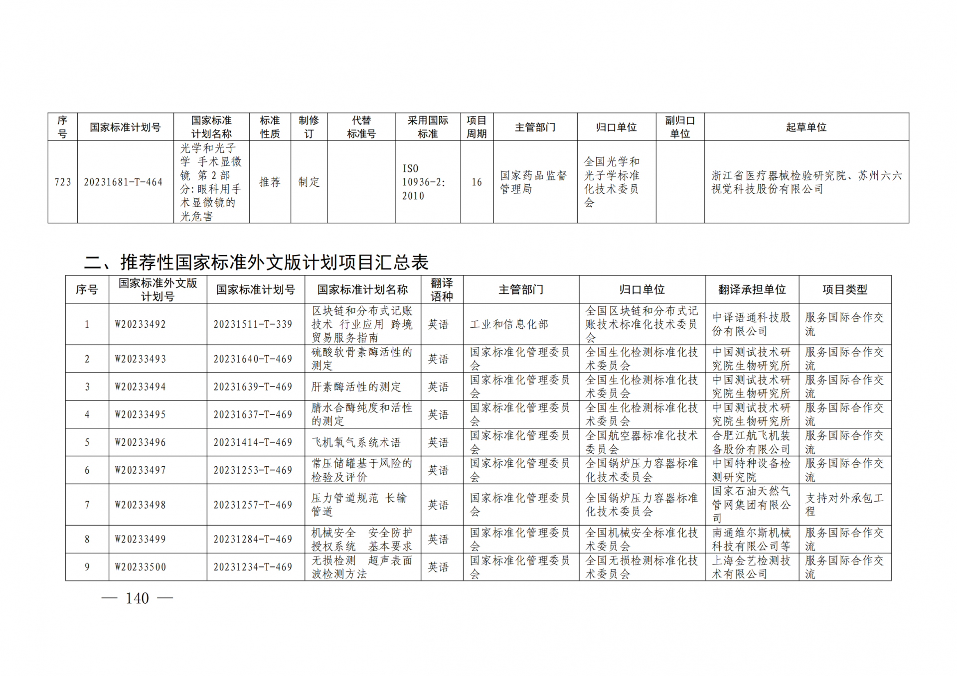 新澳龙门龙门资料大全,全面理解执行计划_豪华版81.318