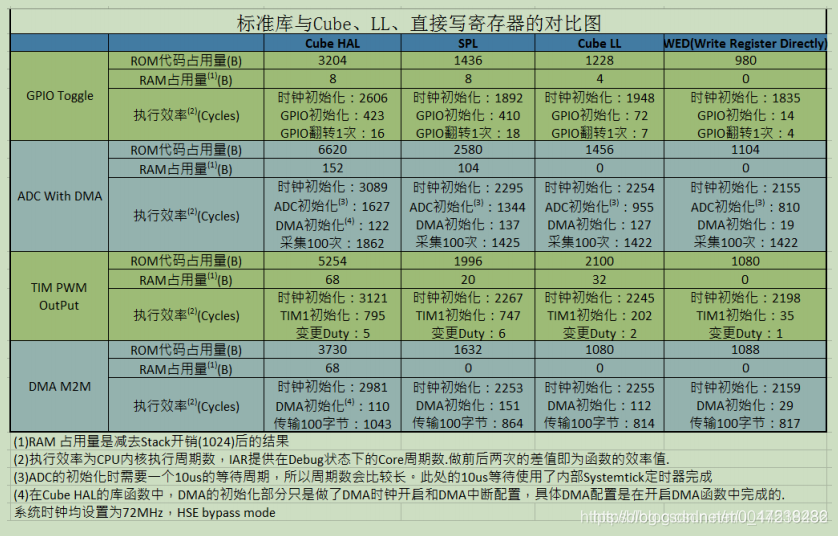 澳门开奖结果+开奖记录表013,全面评估解析说明_UHD63.897