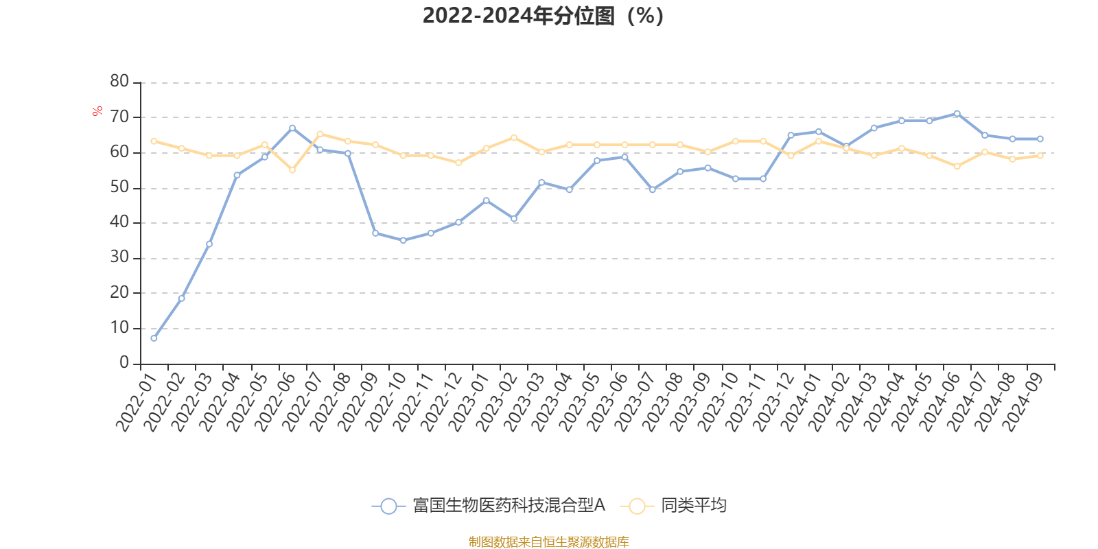 2024年管家婆四肖期期准,精细解析评估_HT21.91