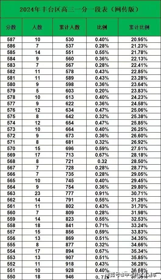 2024澳门今天晚上开什么生肖啊,正确解答落实_Premium82.700