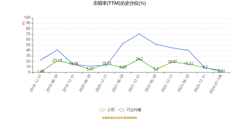 2024澳门六开彩开奖结果,权威诠释推进方式_N版66.916