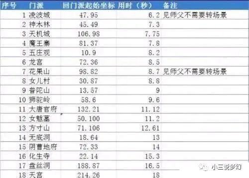 新澳内部资料精准一码波色表,统计解答解析说明_Lite19.633