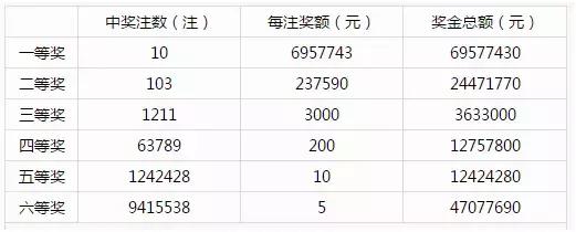 彩票下载与手机下载的警示，防范违法犯罪风险的重要性