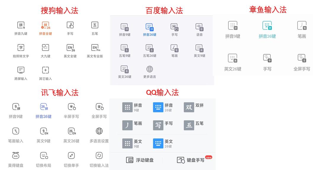 QQ五笔输入法官方正式版2014下载与安装指南