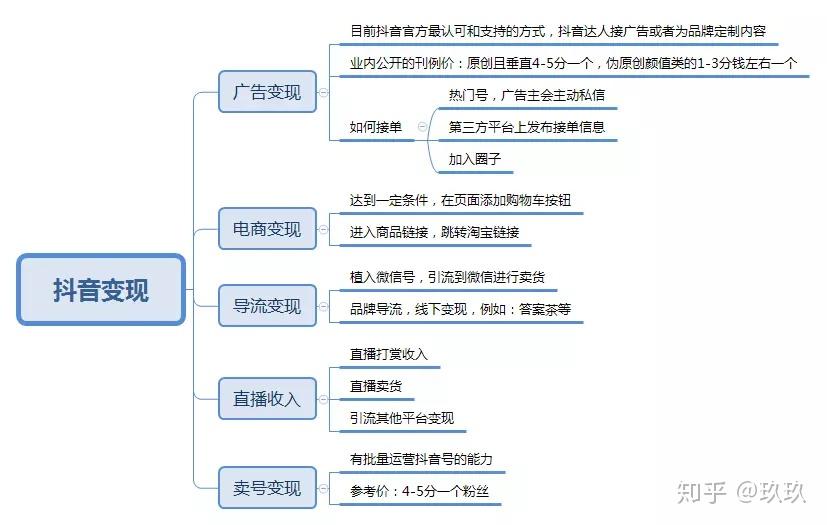 香港正版资料全图,完善的执行机制解析_V13.547