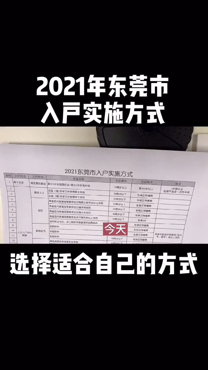 澳门开奖结果+开奖记录表210,数据资料解释落实_Plus70.966