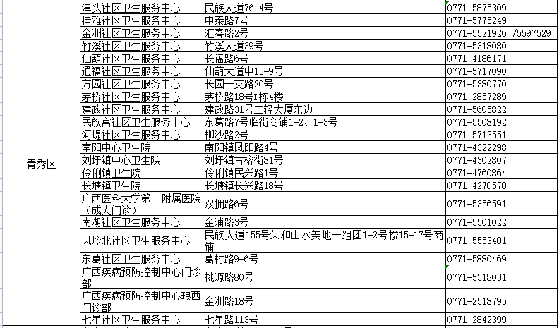 新澳天天开奖资料大全下载安装,最新热门解答落实_理财版99.824