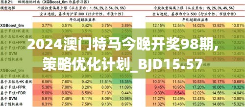 2024新澳门今晚开特马直播,实地分析数据计划_MP22.115