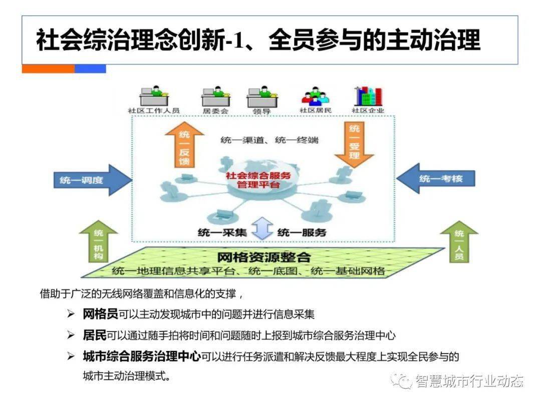 2024新澳天天资料免费大全,深度策略应用数据_7DM95.656