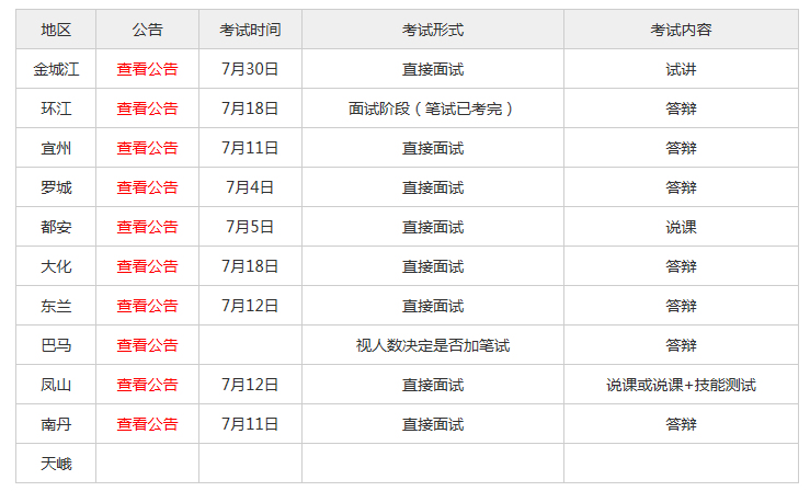 2024老澳今晚开奖结果查询表,诠释分析解析_5DM24.988