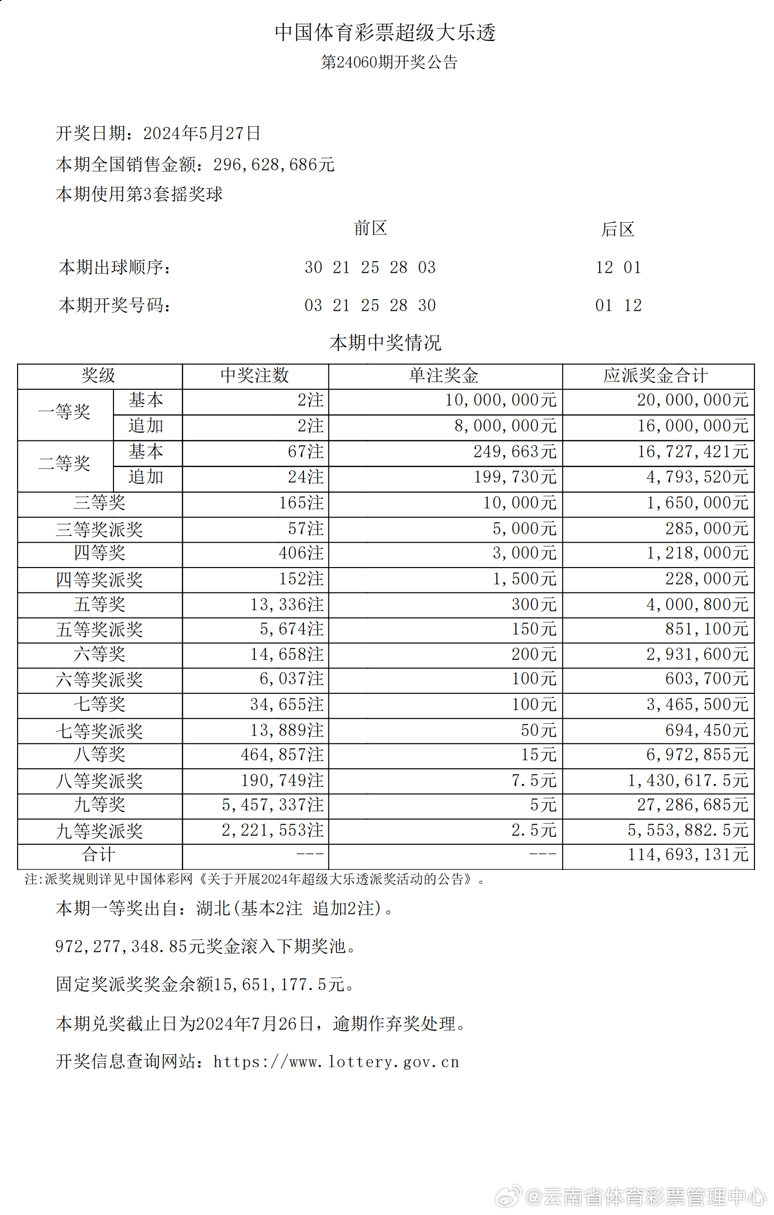 2024年新澳开奖结果记录查询表,灵活操作方案_WearOS31.704